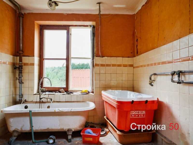 Организация рабочего пространства