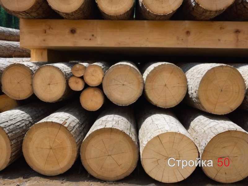 Средства для ухода