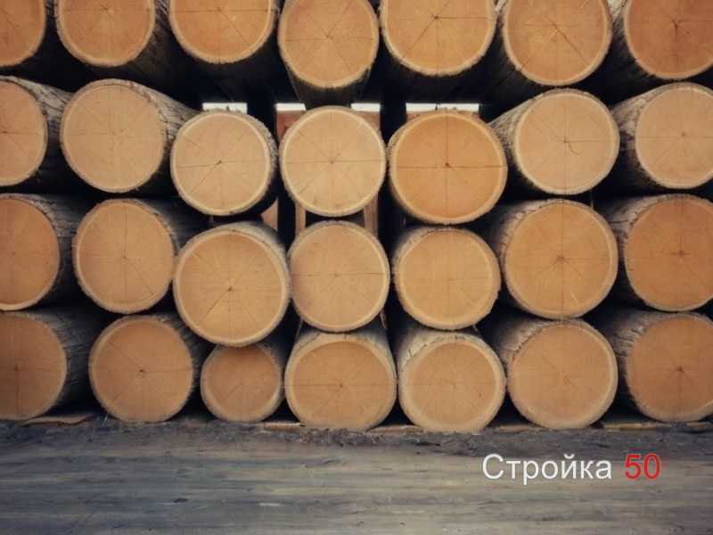 Регулярный уход за полом