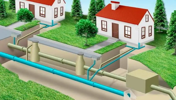 Водоснабжение и канализация в частных домах
